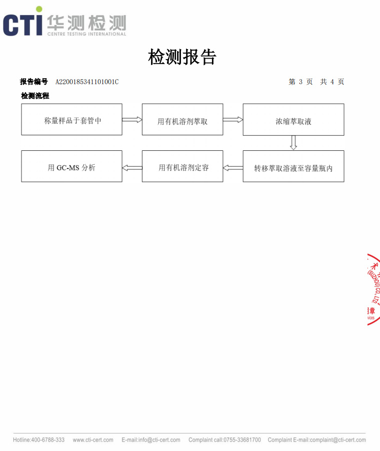 UV橡皮布检测报告(图3)